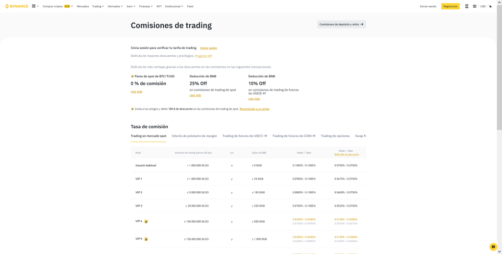 Comisiones de Binance