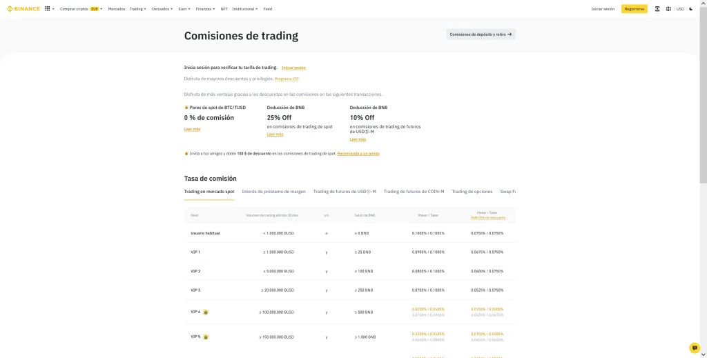Comisiones de Binance