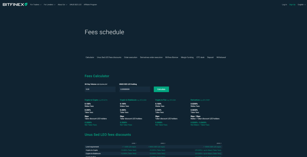 Gebühren bei Bitfinex