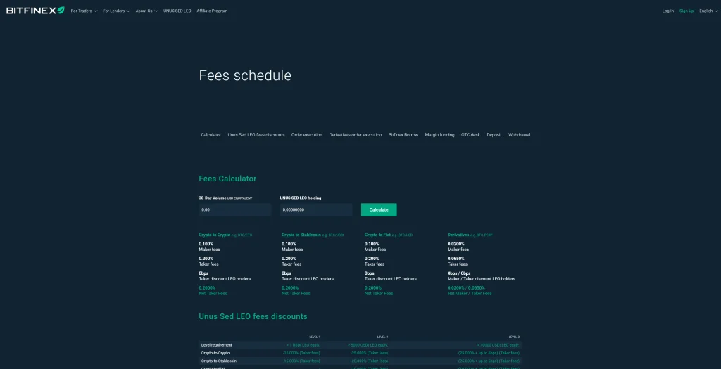 Gebühren bei Bitfinex