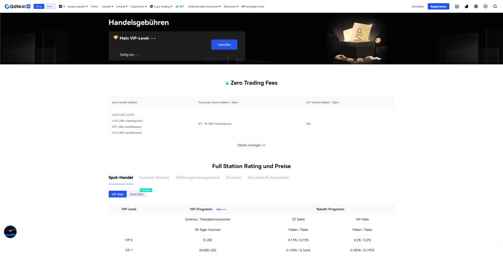 Gebühren bei Gate.io