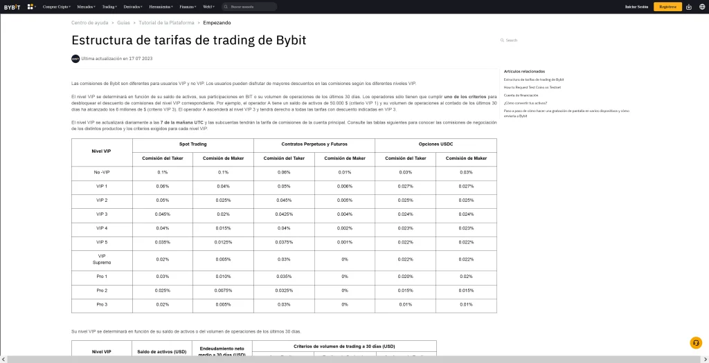 Comisiones de Bybit