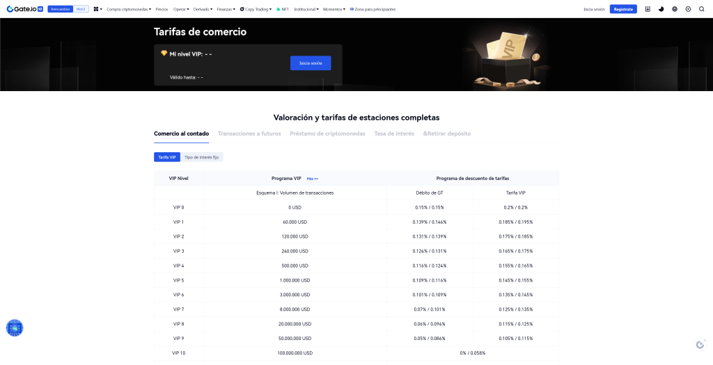 Comisiones de Gate.io